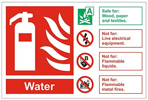 Landscape Self Adhesive Water Fire Extinguisher Sign