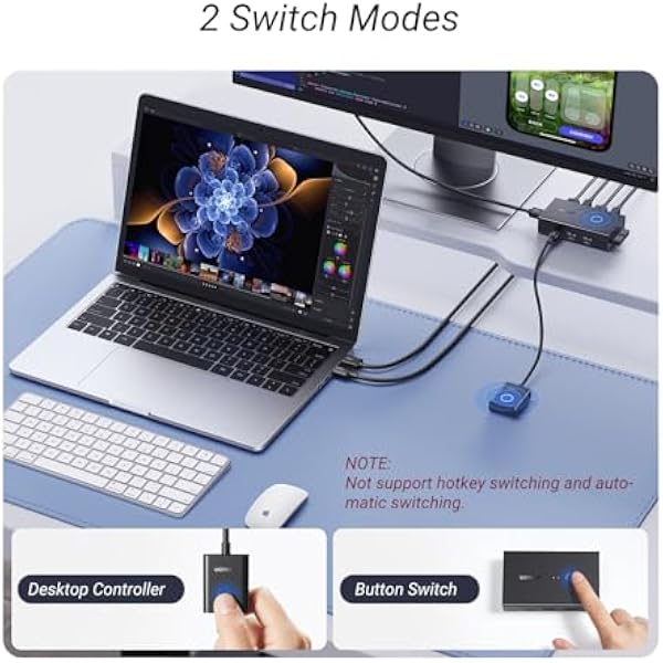 UGREEN HDMI 2.0 KVM-переключатель 2 PC1 Monitor USB Switch 2 PC 4K 60Hz HDMI Switch с настольным управлением для 2 ПК с общим доступом к 1 монитору HDMI и 4 портам USB