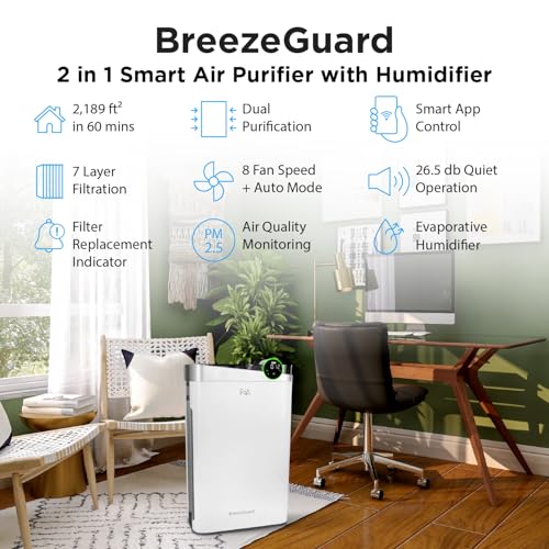 Image of RIA BreezeGuard Smart HEPA Air Purifier for Large Room up to 2500 SqFt with Sleep Mode, App Control, Air Quality Monitor, Washable Filter, Evaporative Humidifier for Home Bedroom Pet Dander Smoke Dust