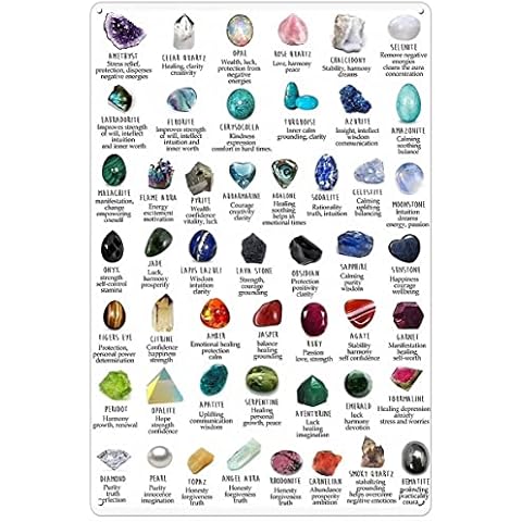 Xiddxu Crystals Gemstones Poster Metal Tin Sign Wall Decor Tin Sign for Toilet Bathroom Decor Gifts Best Farmhouse Decor Gifts for Women Men Friends 8x12 inch Cover