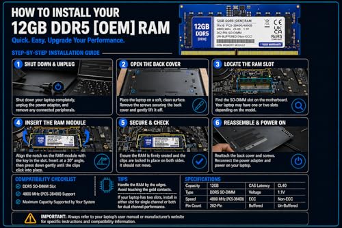 Image of 12GB DDR5 4800MHz OEM Laptop RAM Compatible with RAMAXEL [Key Specs: PC5-38400 /4800B | 262-Pin SO-DIMM | CL40 | 1Rx16 | 1.1V | Non-ECC] | 1 Year Seller Warranty