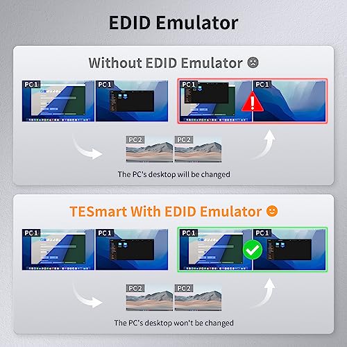 Tesmart Hdmi Kvm Switch 2 Monitors 2 Computers 4K@60Hz, Usb 2.0, Dual Monitor Kvm Switch Hdmi 2 Port Extended Display, Edid Emulators, L/R Audio, Hotkey Switch, Button Switch With All Cables #TOP3