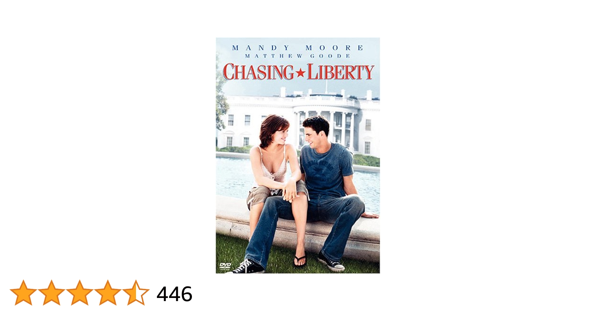 【中古】 チェイシング・リバティ　特別版/ＤＶＤ/YDC-31456 Amazon.co.jp: チェイシング・リバティ 特別版 [DVD] : マンディ