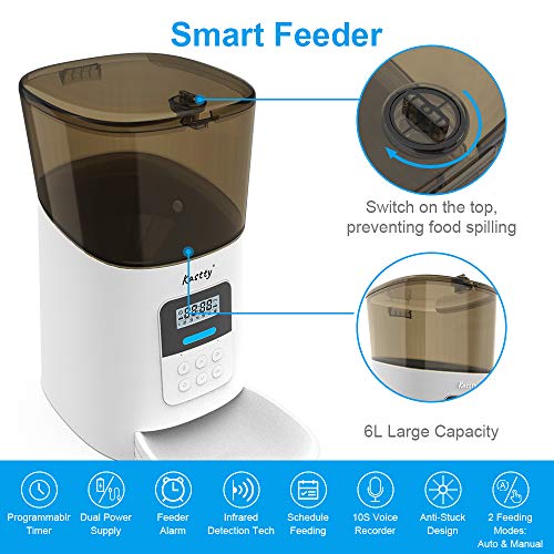 Kastty Automatic Pet Feeder, 6L Dog Food Dispenser for Small Pets, 50 Portions Control for Small & Medium Pets, Voice Recorder and Programmable Timer for up to 6 Meals Per Day