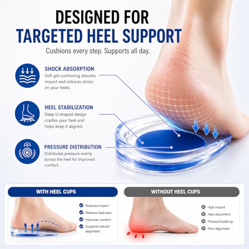 Image of Gel Heel Cups for Heel Pain Relief - Shock Absorbing Silicone Inserts for Plantar Fasciitis & Achilles Tendonitis - Cushioned Heel Support Pads for All-Day Standing (2 Pairs-Large)