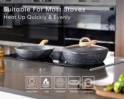 Jeetee Pots Nonstick, 1.5 Quart & 2.5 Quart Induction Granite Coating Saucepan Sets With Glass Lid & Pour Spout thumb #6