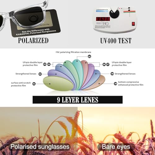 Image of KANASTAL Anti Blue Light Glasses for Women and Men