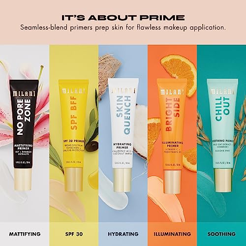 Milani FPR229-110 Face Primer For Makeup thumb #5