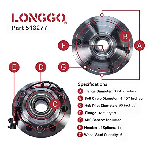 [Set Of 2] Longgo 513277 Front Or Rear Wheel Bearing Hub Assembly For 2008-2017 Enclave 2009-2016 Traverse 2007-2016 Acadia 2007-2010 Outlook 2017 Acadia Limited - 6 Lug 1/ Abs #TOP4