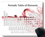 esquelas asturias grandas de salime 3. Proporciona un excelente seguimiento del mouse para una pelota o un mouse óptico;
