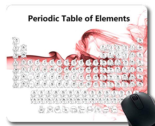 Preisvergleich Produktbild Mauspads, Periodensystem der Elemente Gaming-Mauspad, Periodensystem von Chemistry Elements for Classroom. Dickes großes Gummi-Mousepad