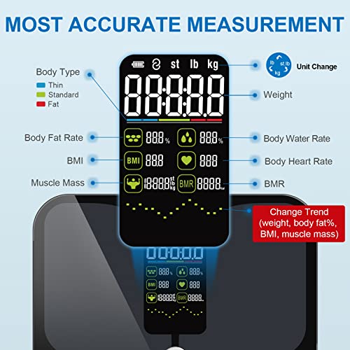 Scales For Body Weight And Fat, Lepulse Large Display Body Fat Scale, High Accurate Digital Bathroom Scale, Bmi Smart Weight Scale With Body Fat Muscle Heart Rate, 15 Body Compositions With Trend #TOP1