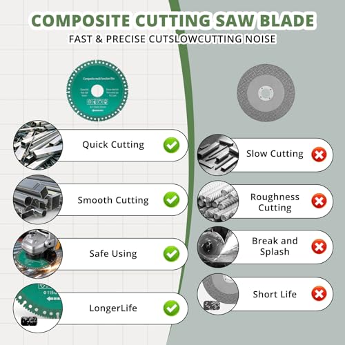 4-1/2 Inch Diamond Saw Blades