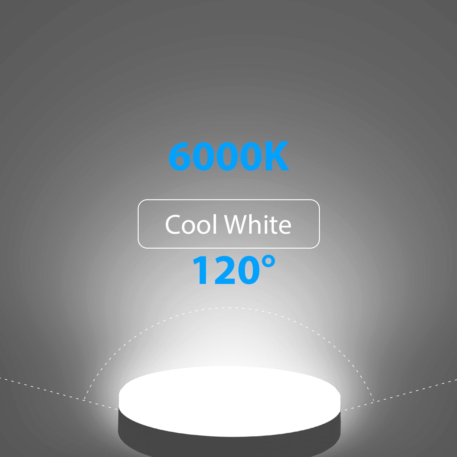 LUTW GX53 LED Bulb Cool White, 6W Replace 50W Halogen or CFL Bulbs, 6000K 556 Lumens GX53 Light Bulbs, 120° Beam Angle - Image 3