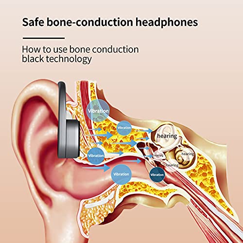 Tokani Open Ear Headphones, Bluetooth Air Conduction Headphones With Mic And Volume Control Support Ip67 Waterproof, 10-Hour Battery Life,30Ft Connection For Cycling, Sports Driving,Wireless Headset #TOP7