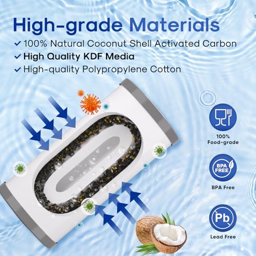 Image of ICEPURE 5 Micron 10 inch x 4.5 inch Whole House Sediment Activated Carbon and KDF Water Filter Compatible with GE FXHTC, GXWH40L, RFC-BBSA W50PEHD Whirlpool WHKF-GD25BB GXWH35F GNWH38S Dupont WFHD13001, 3PACK