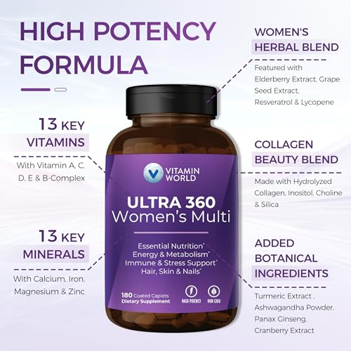 Ultra 360 Multivitamin for Women, Women's Multivitamin with Herbs & Collagen for Hair, Skin & Nails, Supplement with Iron, Vitamin A,... - Image 3