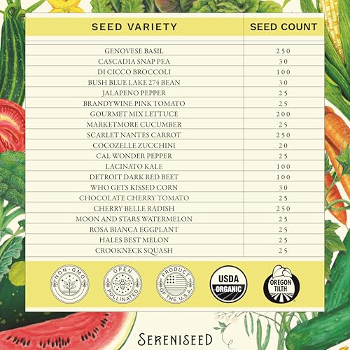 Image of Sereniseed Certified Organic Vegetable Seeds (20-Pack) - Non GMO, Open Pollinated - Basil, Snap Pea, Broccoli, Bean, Jalapeno, Tomato, Lettuce, Cucumber, Carrot, Zucchini Seeds for Planting