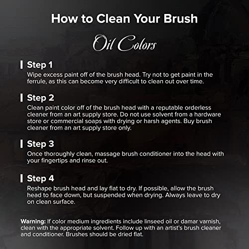 Silver Brush Limited 7100 Renaissance Round Brush For Watercolor And Oil, Size2, Long Handle #TOP7