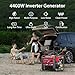 PowerSmart 4400-Watt Portable Inverter Generator, Gas Powered, CO-Sensor, Lightweight & Quiet for Home Use and Emergency Backup, Camping, EPA Compliant