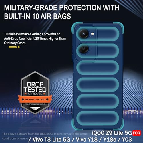 Image of TheGiftKart Liquid Silicon Back Cover Case for iQOO Z9 Lite /Vivo T3 Lite 5G / Y18 /Y18e /Y03 /Y28s /Y37 | Shockproof Military Grade Protection | Micro-Fibre Cloth On Inside | Anti-Slip Grip (TPU, Blue)