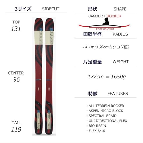 ビンディング付きフリースキー K2 MINDBENDER 96 C W+XPRESS10 ケーツー (148cm)