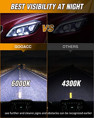 Image of GOOACC D4S HID Bulbs -35w low beam headlight bulbs Replacement for 12v cars,6000k cool white-2pcs
