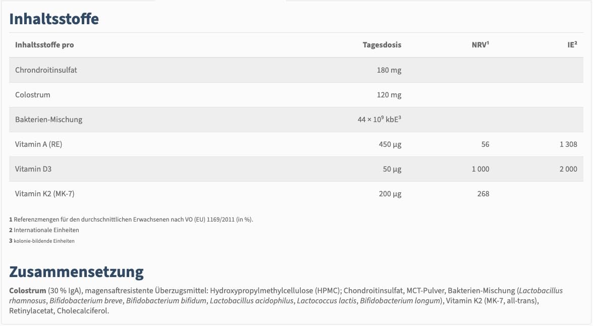 NatuGena MakroAktiv, hoher Colostrum-Anteil mit 30% IgA, Vitamin D & A, Bakterienkulturen-Mischung, nicht-histamin-bildende Bakterienstämme, 90 magensaftresistente Kapseln (1 Monats Packung)