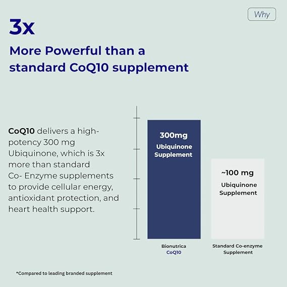 CoQ10 300mg Ubiquinone – High Strength, Naturally Fermented Coenzyme Q10 for Heart, Energy & Antioxidant Support – Vegan & Traceable Ingredients – 90 Capsules – GMP Certified