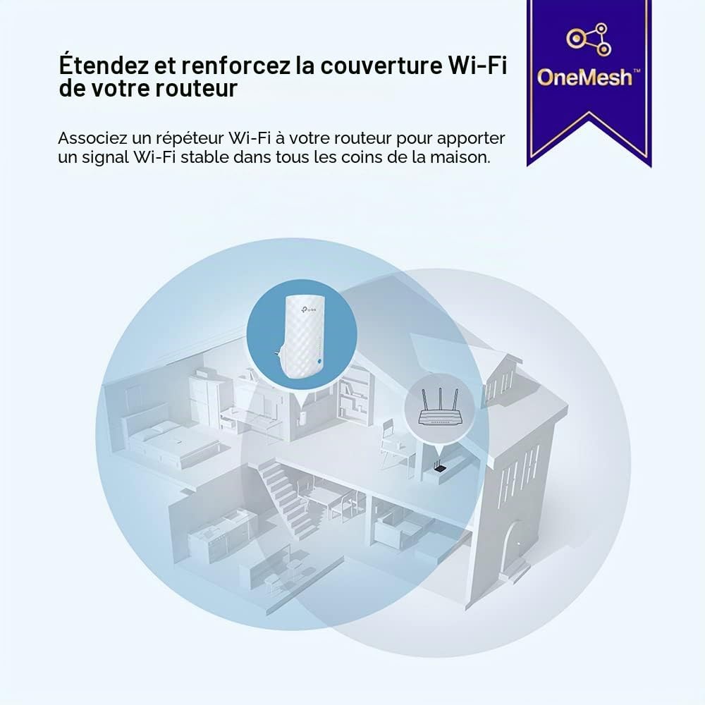 répéteur wifi tp-link – vue détaillée