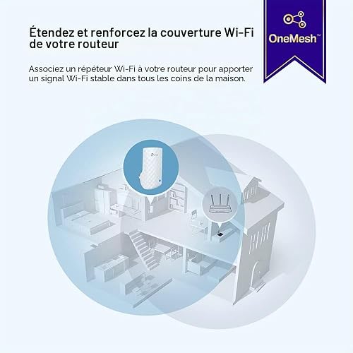 TP-Link Répéteur WiFi(RE190), WiFi Extender AC750 Mbps, Amplificateur Récepteur WiFi, WiFi Booster, jusqu'à 90㎡, Compatible avec toutes les Box Internet - 4