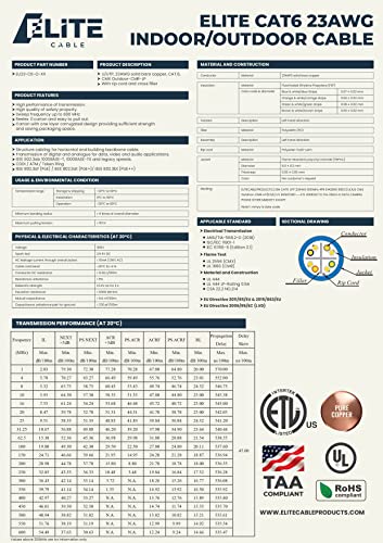 Elite Cat6 Indoor/Outdoor Ethernet Cable - 23Awg, 1000Ft, 600Mhz, 5+ Db, High Performance, Ul Listed, Lp Rated, White #TOP2