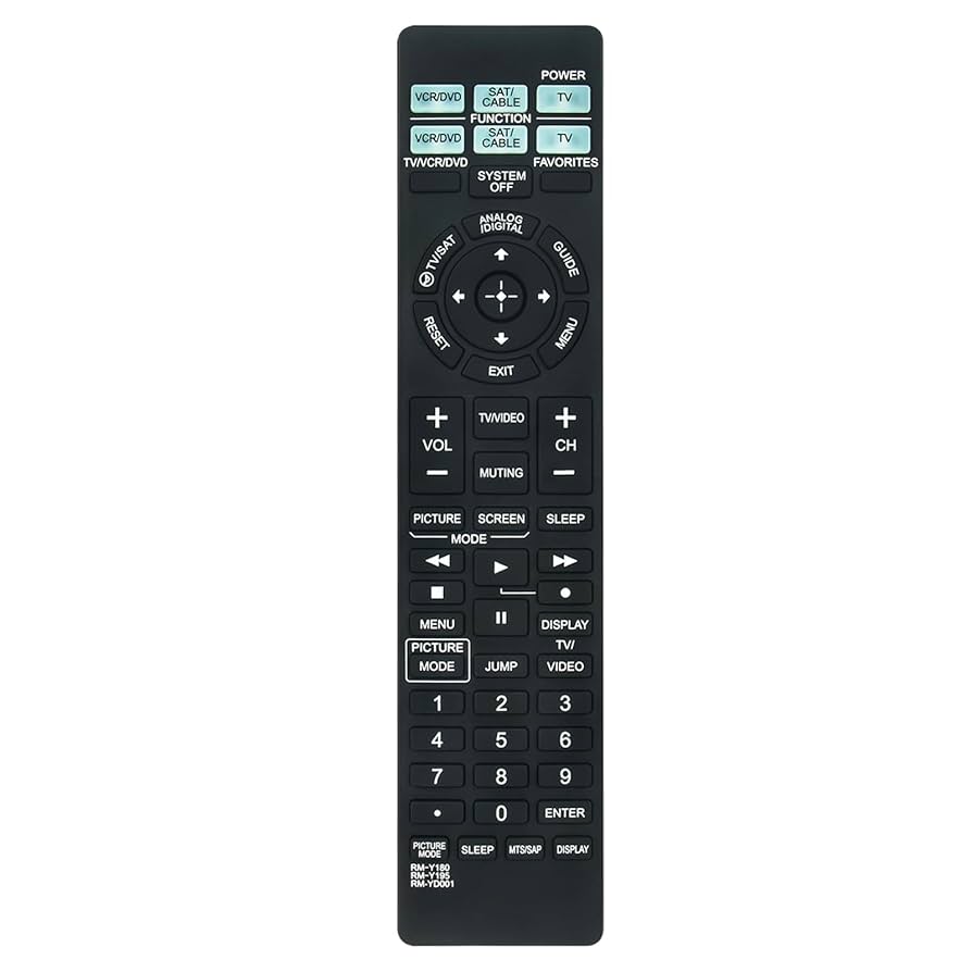 その他 RM-SC1 REMOTE COMMANDER wyw801m RM-SC1 REMOTE COMMANDER wyw801m