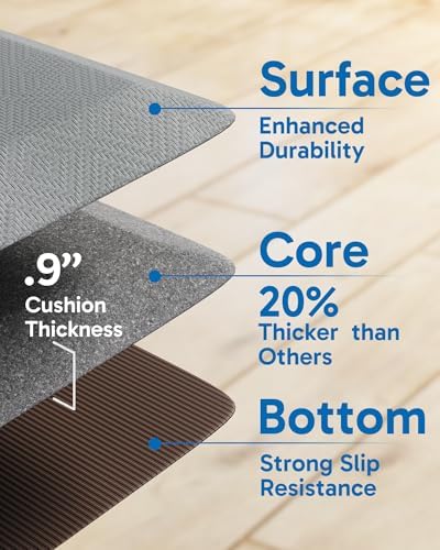 Ophanie Kitchen mats for Floor, Kitchen Rugs, Anti Fatigue Standing Cushioned Mat, Waterproof, Comfort Ergonomic mat for Office, Home, Sink, 9/10 inch Thick Memory Foam 20x32 Grey Non-Slip Bottom