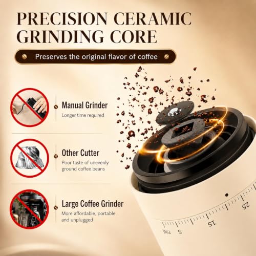 Image of Ash & Roh Electric Coffee Grinder with 38 Adjustable Grind Settings, Rechargeable Ceramic Burr Coffee Bean Grinder for Espresso, French Press, Travel & Home Use (Cream)