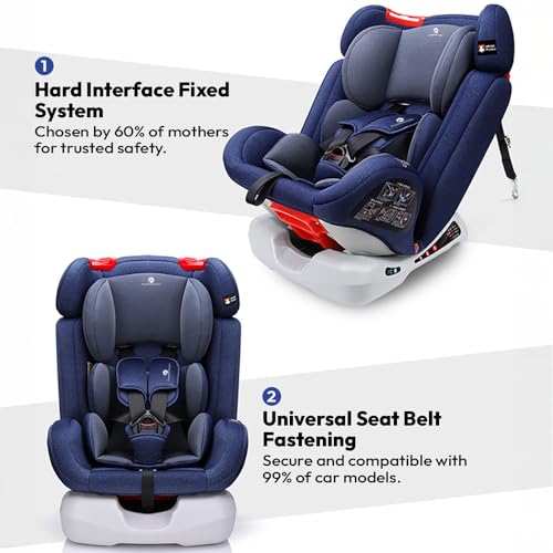 Image of StarAndDaisy Baby Car Seat 0 to 12 Years /Convertible Car Seat for Baby with 5 Points Safety Belt & 3 Lavel Adjustable Reclining /Baby Car seat with Forward & Rearward Facing Mode - Blue