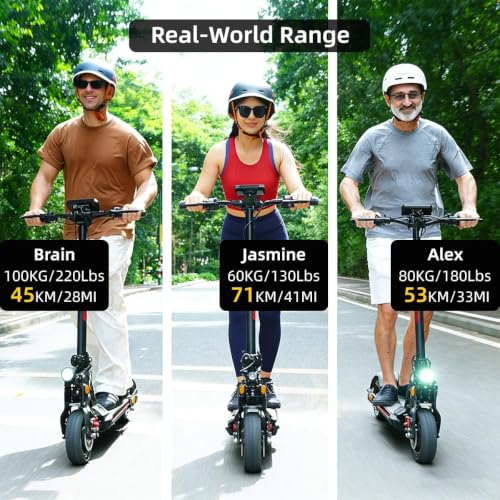 BACKFIRE M8 Electric Scooter for Adults with Local Service Center Dual Motors 1600W*2 Anti-Theft 72km Range Folding E-Scooter - image 3
