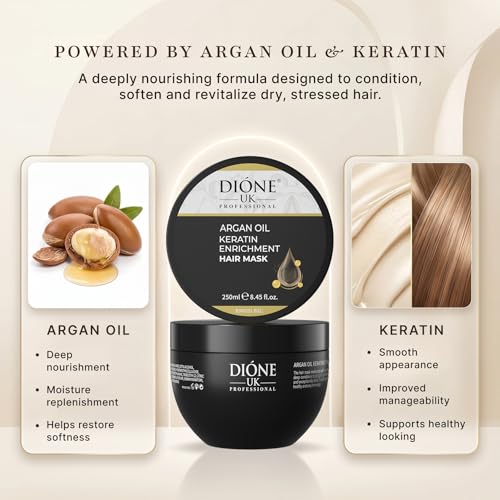 Image of Keratin Hair Mask, 250 ml