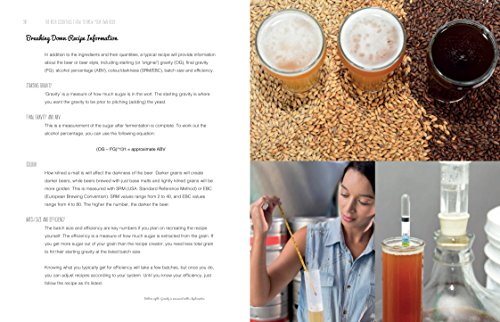 Craft Beer: Recipes & Preparation