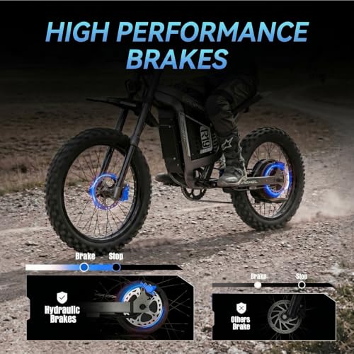 COSWHEEL R19 2026 Upgrade Electric Dirt Bike
