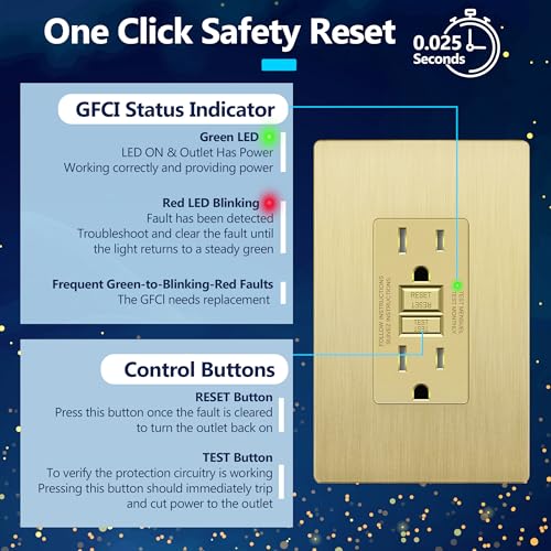Image of LIDER GFCI Outlet 15Amp, Brushed Wall Plate, ETL Listed, Matte Gold, 2-Pack | Tamper-Resistant, LED Indicator, Screwless Wall Plate, GFCI Receptacle, Thermoplastic, No-False-Trip, Matte Gold