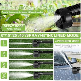 KEPEAK Cordless Pressure Washer, 1450PSI Portable Power Washer with 6-in-1 Nozzle, 21V Hand Held Pressure Washer with 2 Batteries, Electric Power Cleaner for Car, Garden, Home