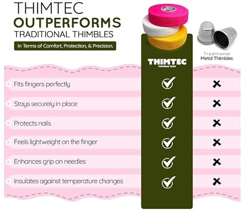 image for THIMTEC - The Original Thimble Tape for Hand Sewing - Fully Adjustable