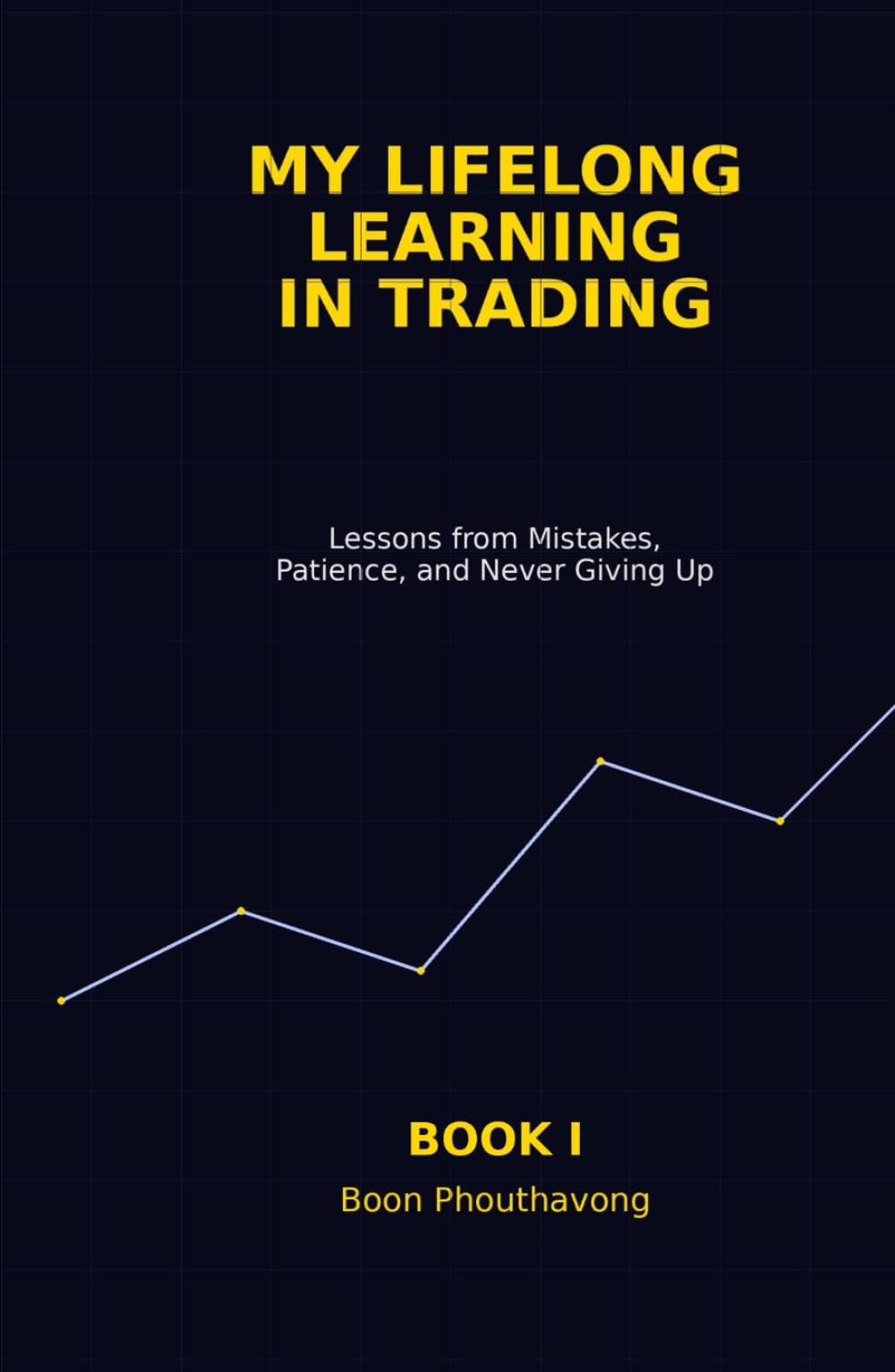 My Lifelong Learning in Trading: Lessons from Mistakes, Patience and Never Giving Up