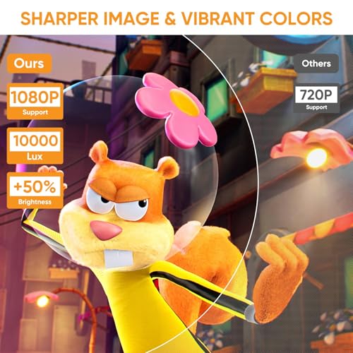 Mini Beamer mit Bluetooth, AKATUO Mini Projektor Full HD 1080P, 200” Display Tragbar LCD Heimkino/Outdoor Video Beamer Klein für Handy, Kompatibel mit TV Stick/HDMI/Smartphone