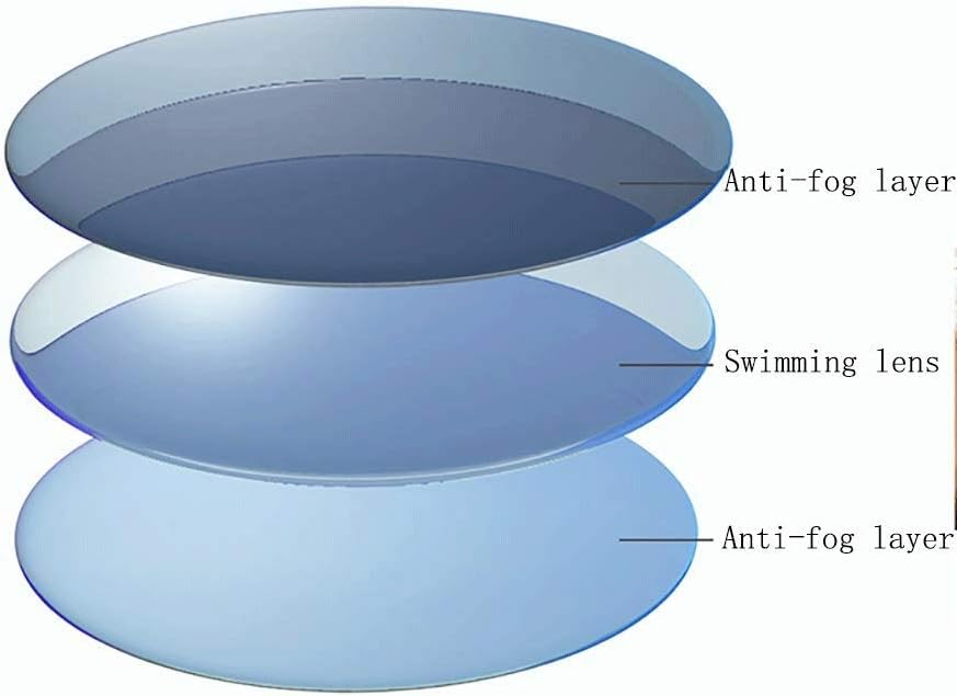 スイムゴーグル、スイミングゴーグル 調節可能な曇り止め UV保護 トライアスロン 無料保護ケース付き 耳栓ブリッジ&amp;保護ケー