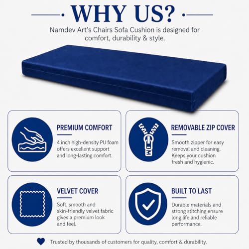 Image of Namdev Art's Chairs Sofa Cushion Pu Foam with Zip Cover 4 Inch Thickness, 3-Seater Sofa Foam Seat for Home (Blue, 60x24)