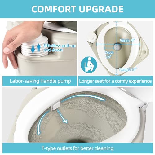 Image of YITAMOTOR 2.6 Gal Portable Toilet for Camping, RV Toilet with Diagonal Elongated Bowl Seat, Porta Potty with Hand Sprayer, Leak-Proof for Adults, RV Travel, Hospital, Boat, Trip, Home