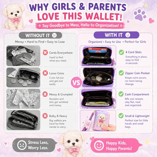 Image of AACKS Little Girls Coin Purse Kids Small Wallet for Teens Women Mini Coin Pouches with Strap Cute Cartoon Card Holder Cat Kitty Panda Unicorn