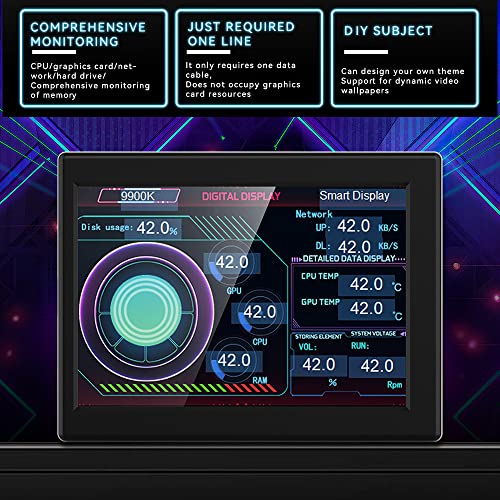 Image of Dioche LCD Screen Inside Pc Case 3.5 inch Smart Secondary Screen Pc Temperature Display Computer Temp Monitor Mini Computer USB Display Type C Auxiliary Screen (Black)